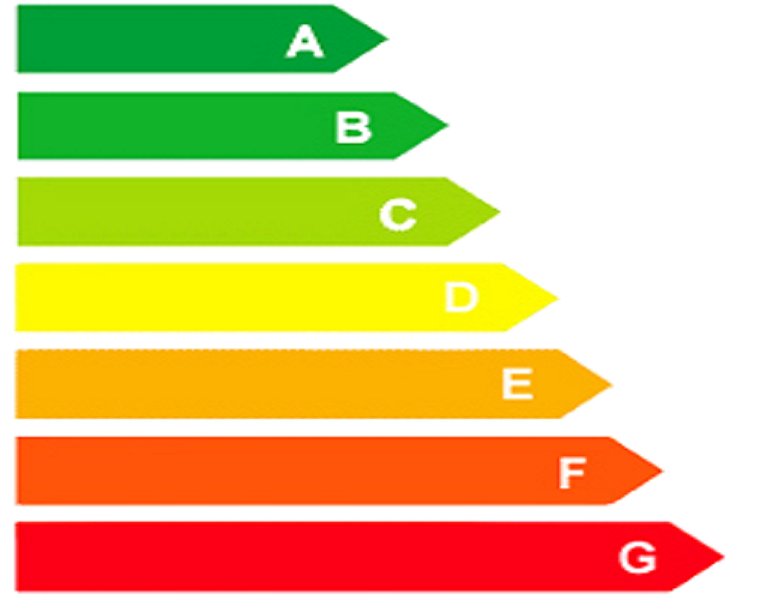 escala-certificacion-energetica-edificios