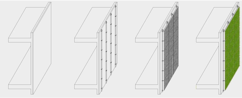 fachada-vegetal-panel-metalico