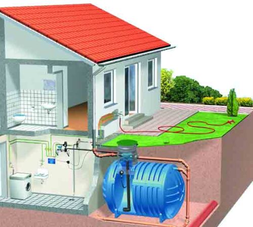 Sistema de Aprovechamiento Pluvial para Saneamiento 38148