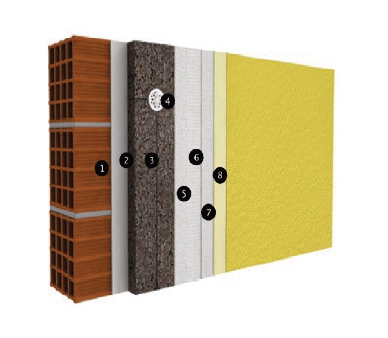 Sistemas de Aislamiento S.A.T.E