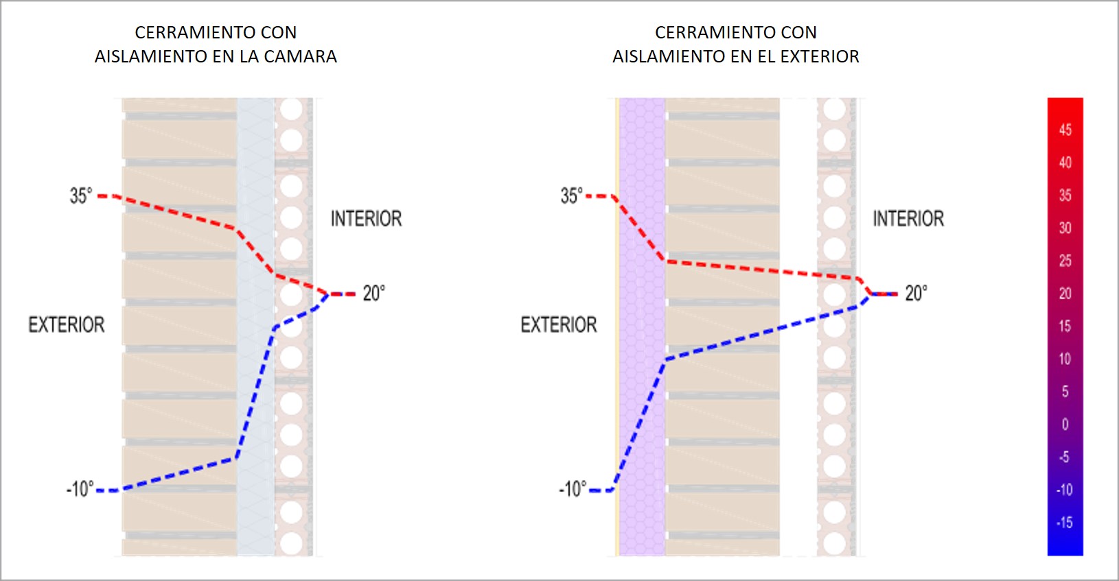 propiedades-tecnicas-sate