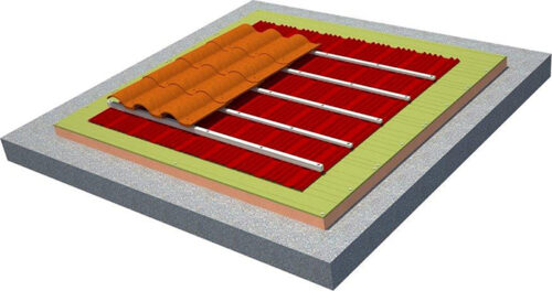 Sistema de Impermeabilización y Aislamiento Térmico Exterior para cubiertas inclinadas: SIATE de Cubierta Onduline 46219