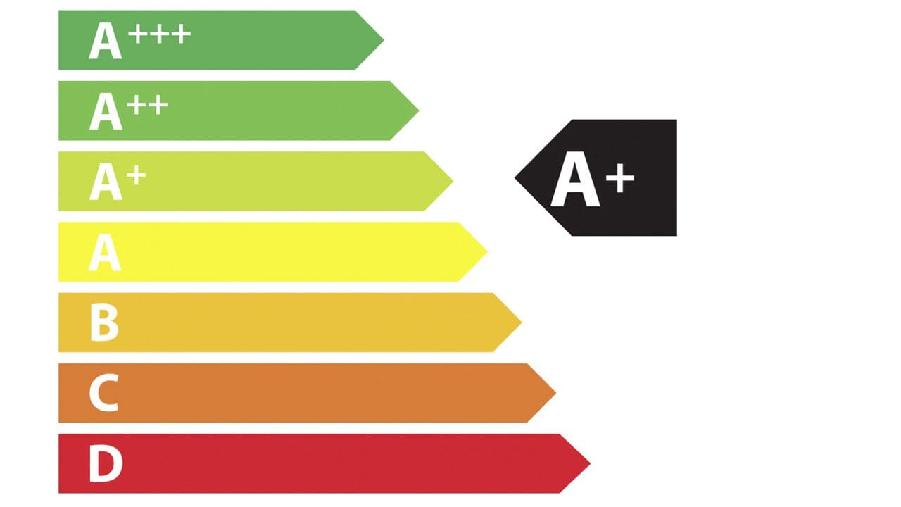 etiqueta-energetica-electrodomesticos