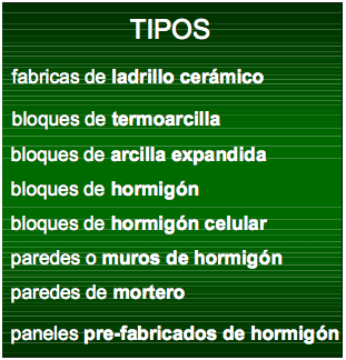 tipos-sate
