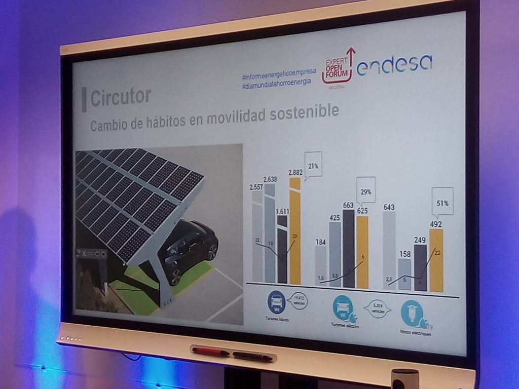 mejora-eficiencia-energetica