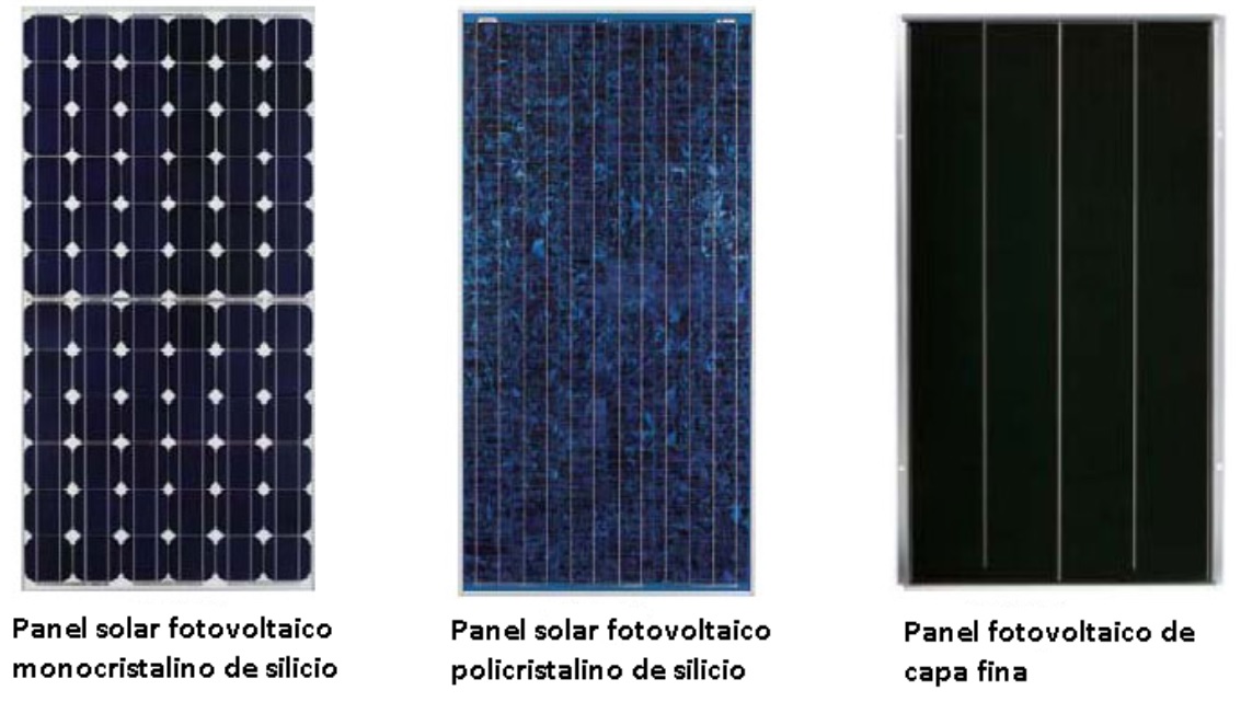 tipos-panel-fotovoltaico