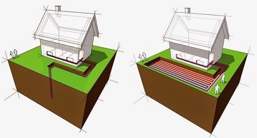 instalacion-geotermia-ventajas-inconvenientes