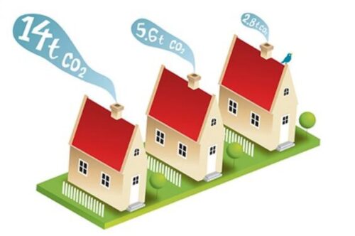 ¿Buscas una Casa Eficiente? 37331