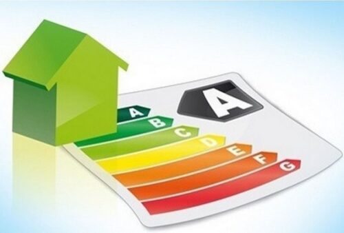 ¿Quién Podrá Exigir el Certificado Energético? 37187