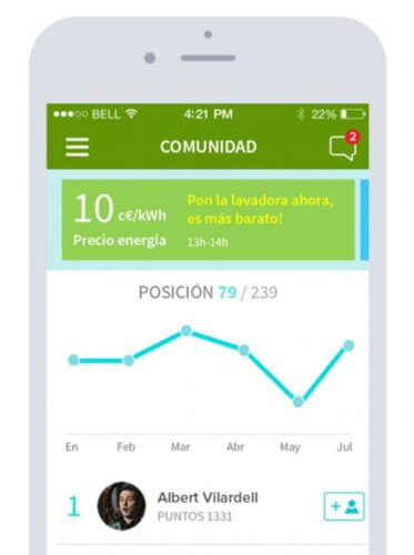 Reducción del Consumo de Energía en Viviendas con el Proyecto Argitu 38565