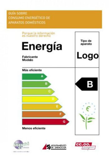 Guía: Consumo Energético de Aparatos Domésticos 38418