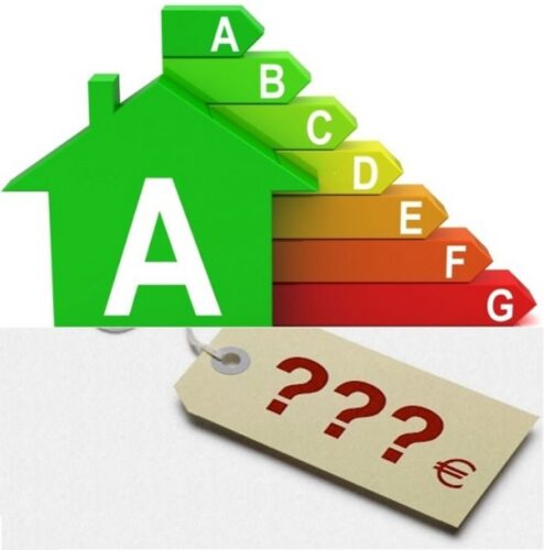 ¿Quién está manejando los precios del Certificado Energético? 37257