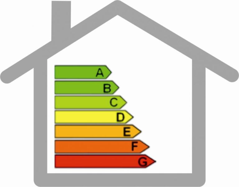 certificacion-energetica-requisito-vender-alquilar-casa