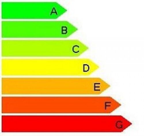 2 Millones de Viviendas Afectadas por la Certificación Energética 37115
