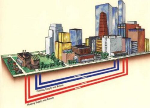 Redes de Calefacción Centralizada en Ciudades Europeas 38166