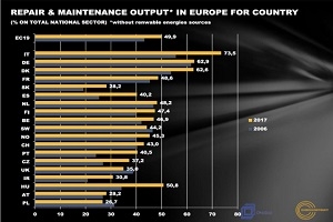 SATE-sistema-aislamiento-lider-europa