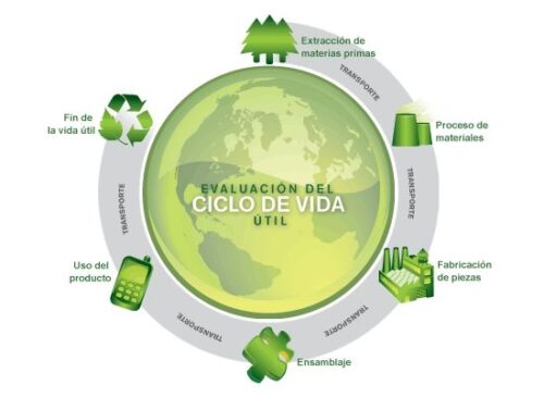Rehabilitación Energética desde el Ciclo de Vida 39049