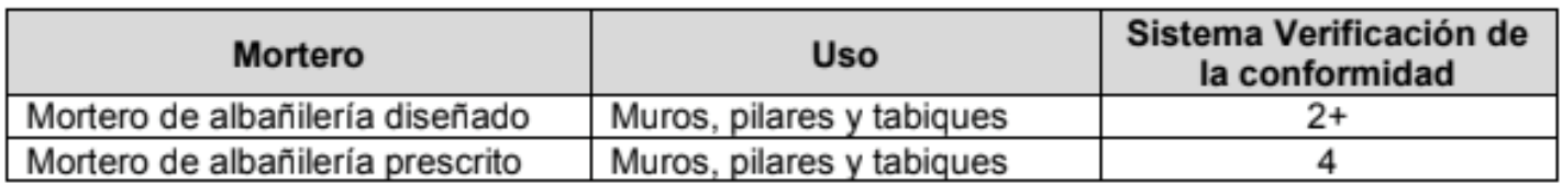 morteros-sistema-evaluacion